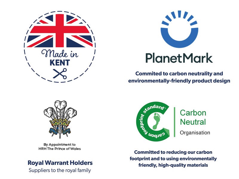 Sleepeezee Daisy Floor Standing Headboard - Double - Image 4