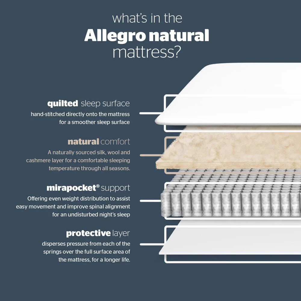 Silentnight Allegro Natural Mattress - Kingsize - Image 4