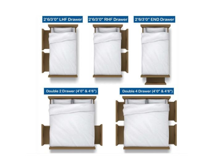 Motion Dream Sorrento Adjustable Divan - Double - Image 3