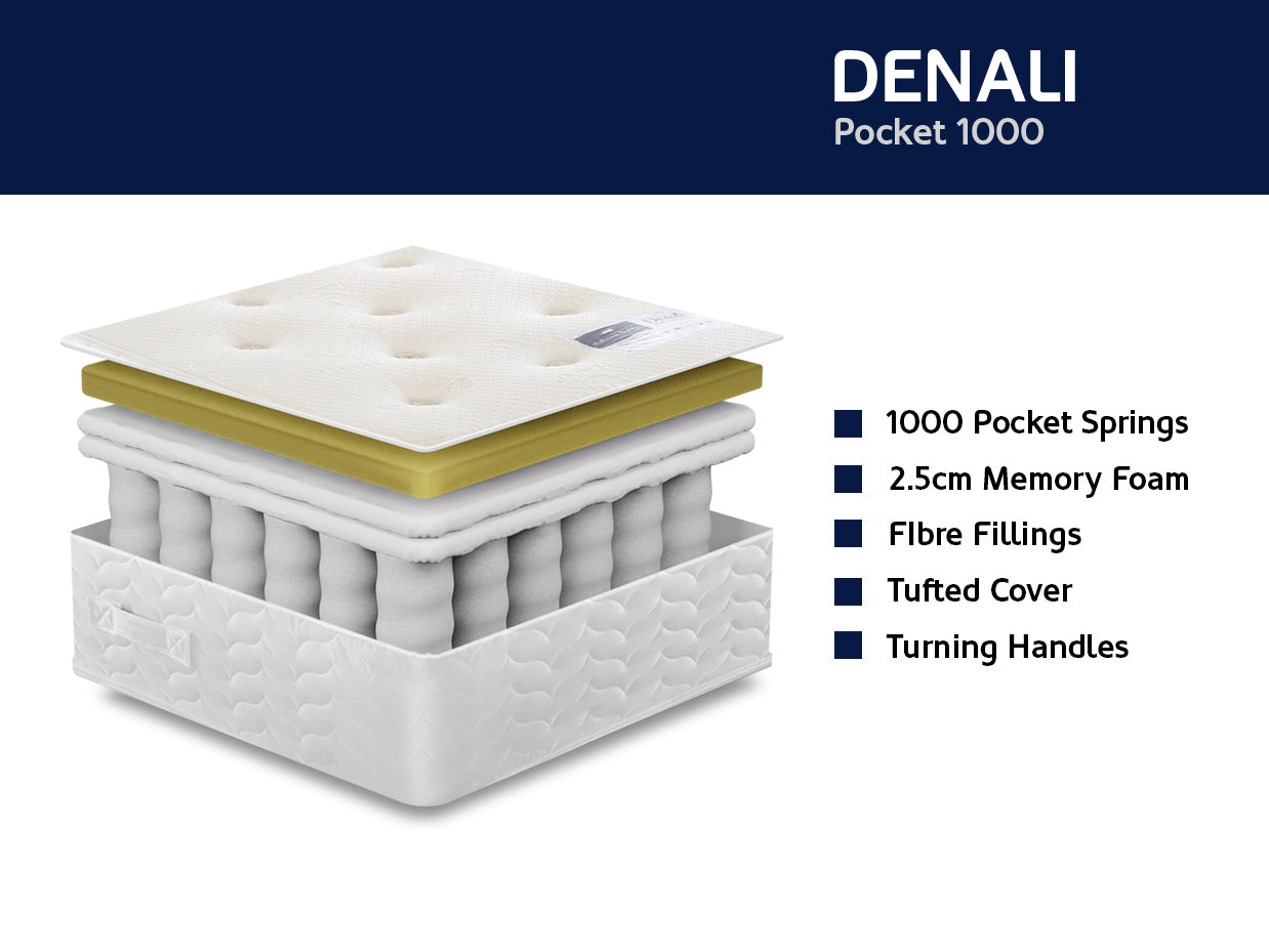 Denali Pocket Divan Bed - Single - Image 4